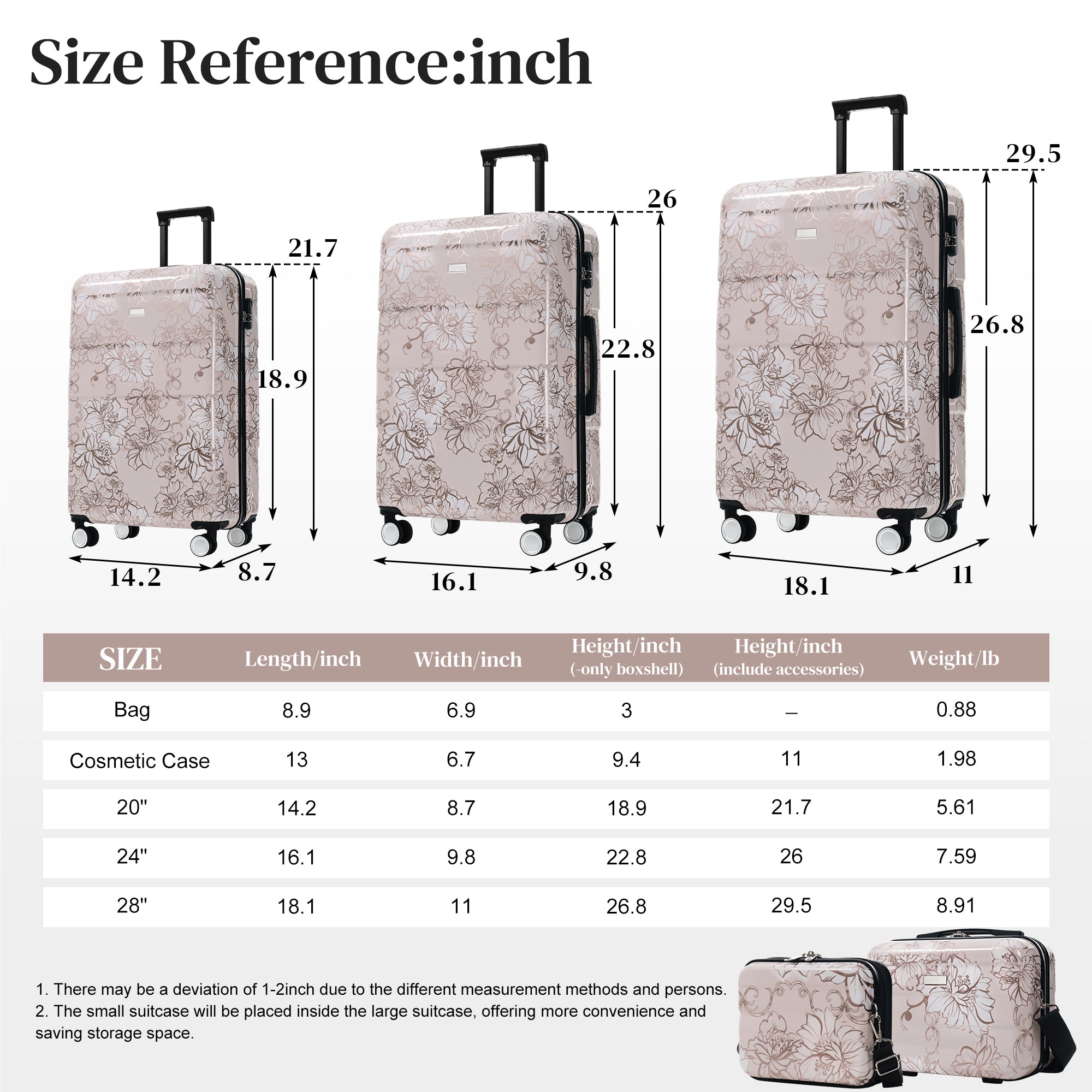 Luggage Sets New Model PC 5pcs, Hardside Lightweight Durable 20 24 28  Suitcases  With 8 14 Cases, Suitcase With Lock Spinner Wheels