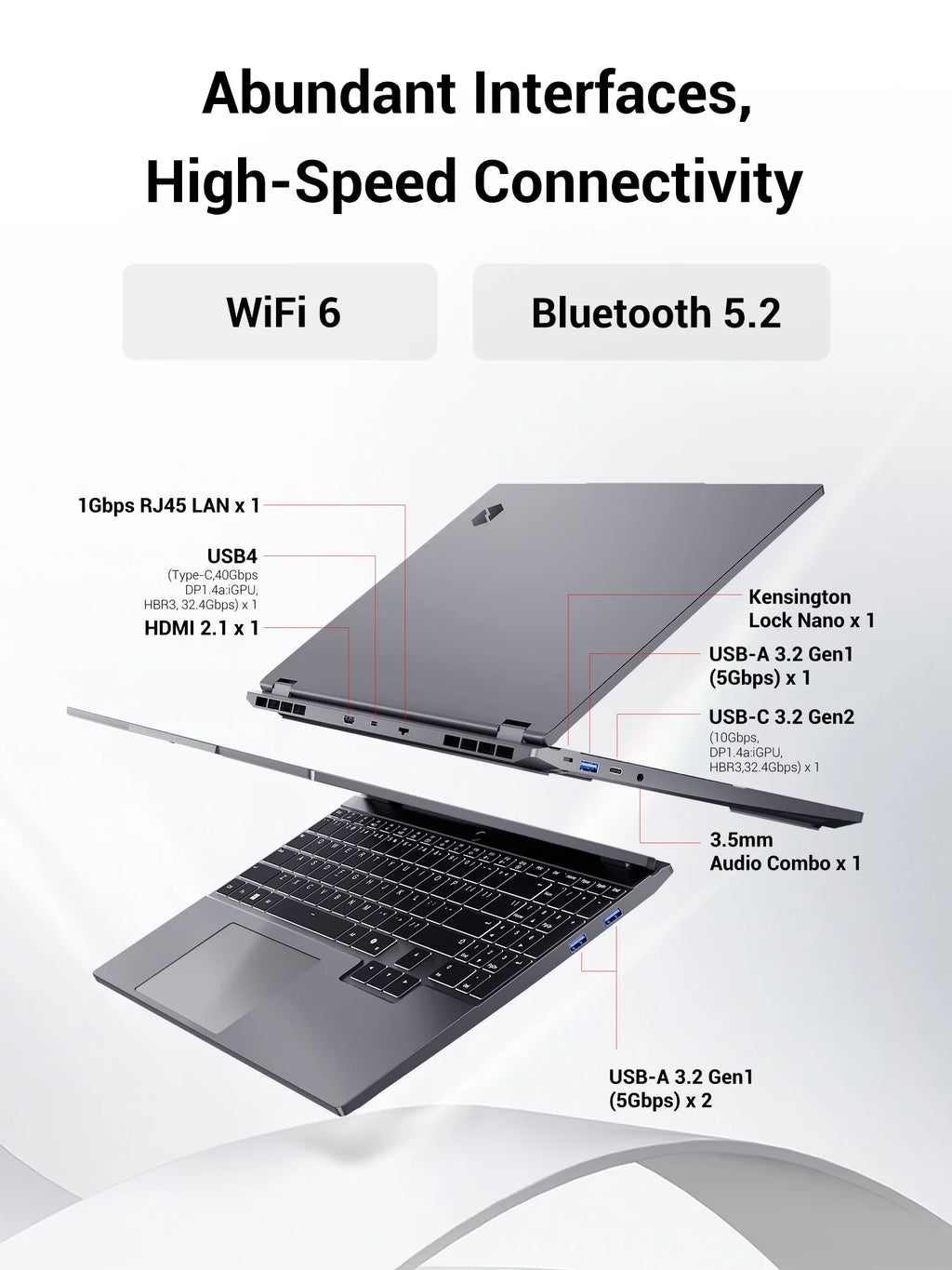Firebat Wujie 15X Pro - Amd Ryzen 7 H255, 32Gb Ddr5 Ram, 1Tb Pcie 4.0 M.2 Ssd, Wi‑Fi 6 + Bluetooth 5.2, 15.3" 2.5K 120Hz Display, Windows Gaming Laptop