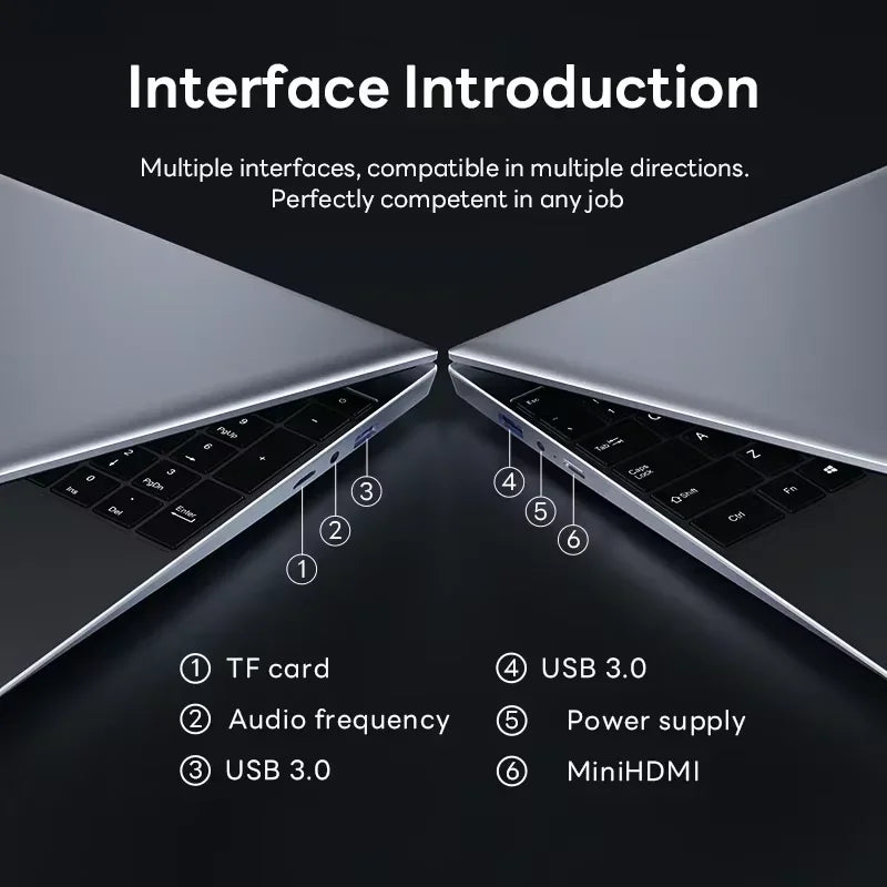 LENO Ultra Slim 15.6" Laptop 32GB 2TB Windows 11 Intel Core i9-9880 Gaming Office Portable Business Student Notebook Computer