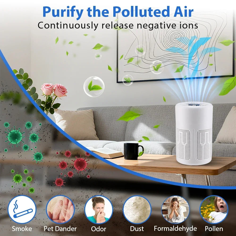 Air Purifier Smoke Odor Negative Ion Generator USB Portable Air Cleaner for Household HEPA Filter Efficient Purifying Air