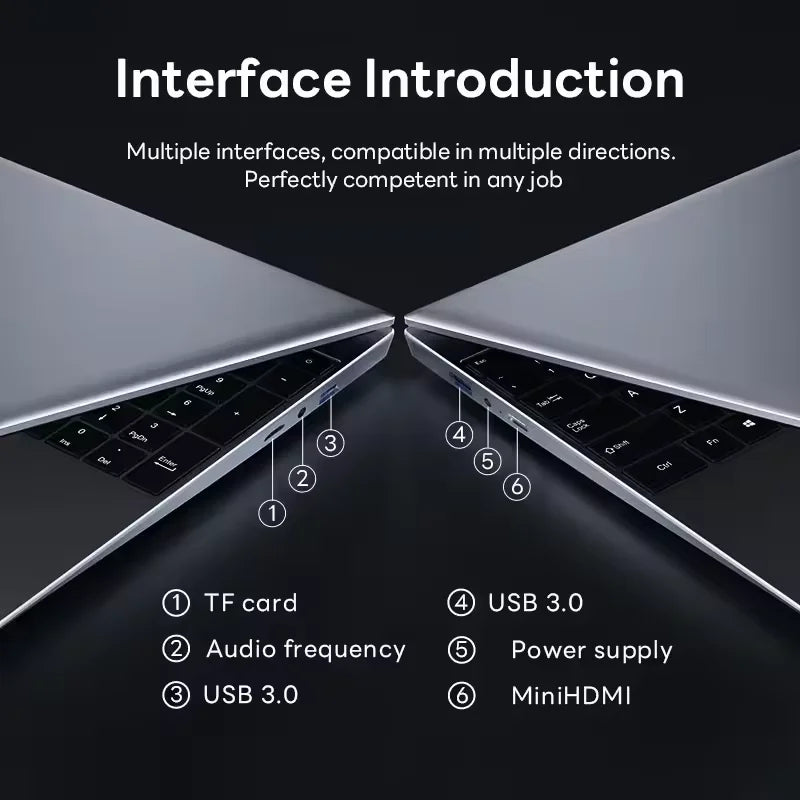 2026 New Core i9-10980HK 14.1 inch Laptop Computer Portable Windows 11 Pro Notebook 16GB RAM 1TB 2TB SSD Office Study Laptops