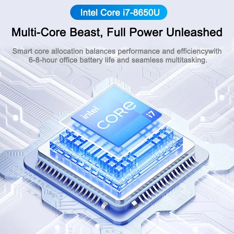 2026 Solid 14.1" Ultra Slim Laptop Intel Core I7-8650U 32GB RAM 2TB M.2 SSD Windows 11 Pro Home Study Computer