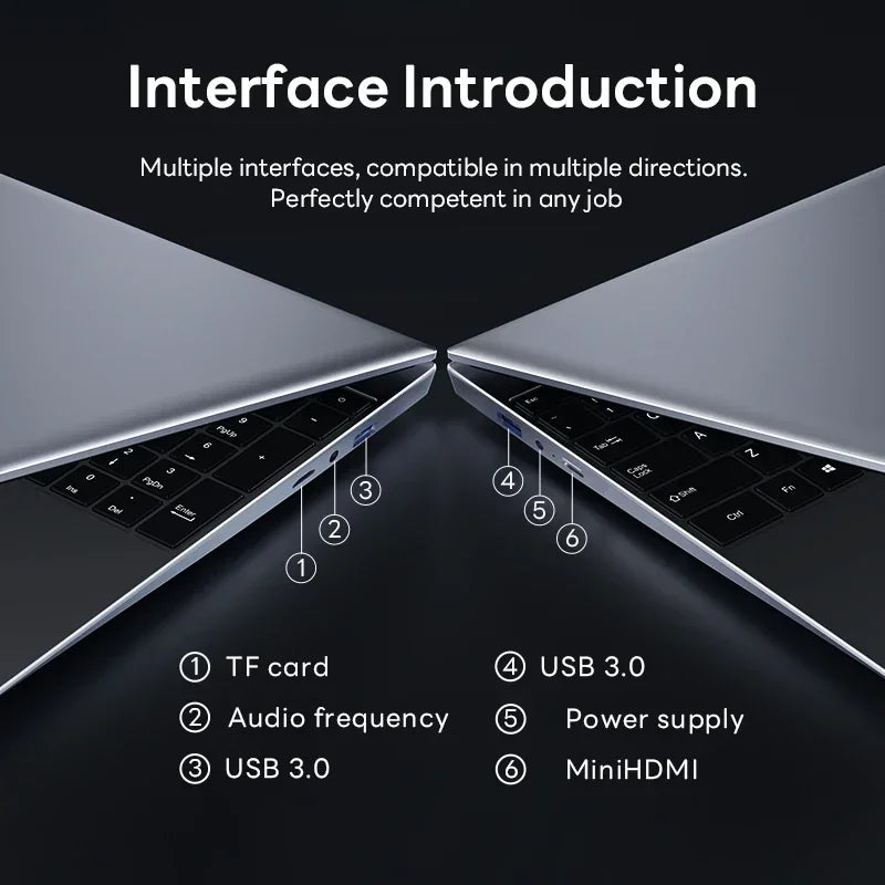 2026 New Core i9-10980HK 14.1 inch Laptop Computer Portable Windows 11 Pro Notebook 16GB RAM 1TB 2TB SSD Office Study Laptops