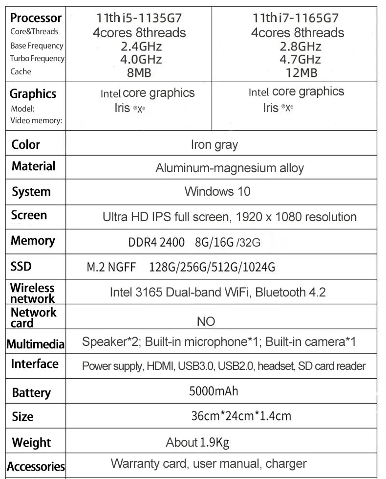 New 15.6" Gaming Laptop 11th Gen Intel i7 NVIDIA MX450 2G 16GB RAM 512GB SSD Fingerprint Unlock 1.8kg Ultra Slim Office Notebook