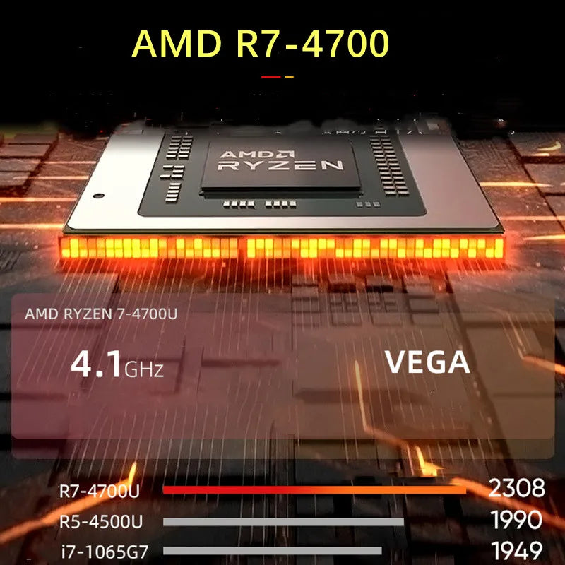 2025new 15.6-inch Metal Laptop Backlit AMD R7-4700 Lightweight Portable Business Office Design Computer 20GB Ram 256G 1TB SSD