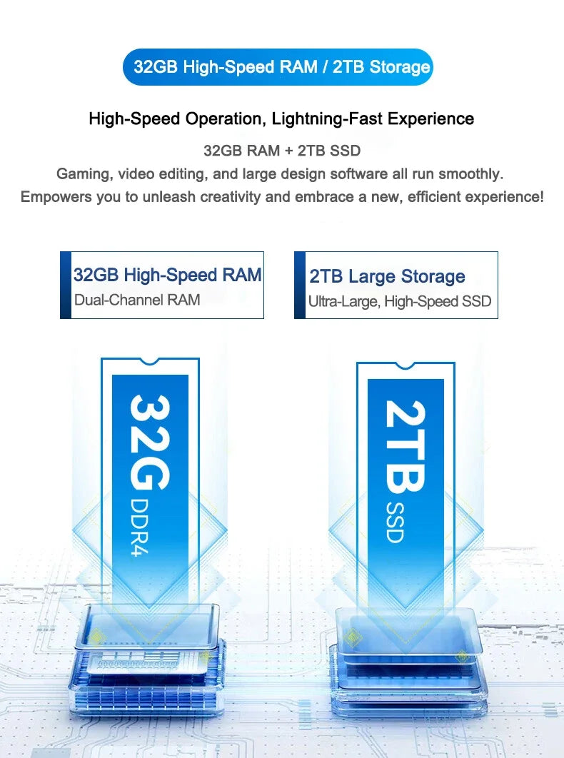 2026 Solid 14.1" Ultra Slim Laptop Intel Core I7-8650U 32GB RAM 2TB M.2 SSD Windows 11 Pro Home Study Computer