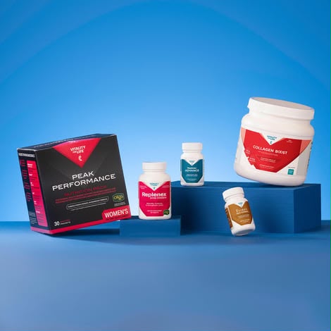 Peak Performance Joint Health Plus Bundle