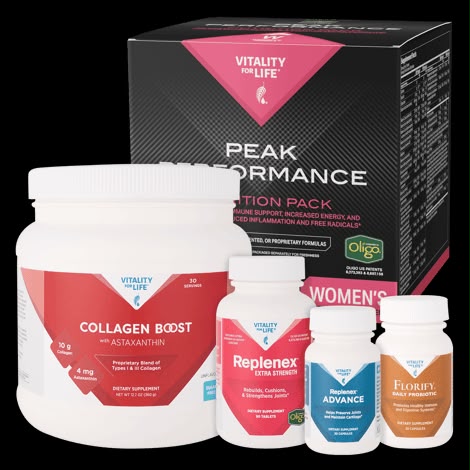 Peak Performance Joint Health Plus Bundle