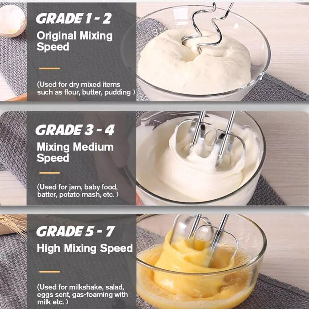 7-Speed Electric Stand Mixer Multifunctional Food Blender & Dough Kneader With Mixing Bowl